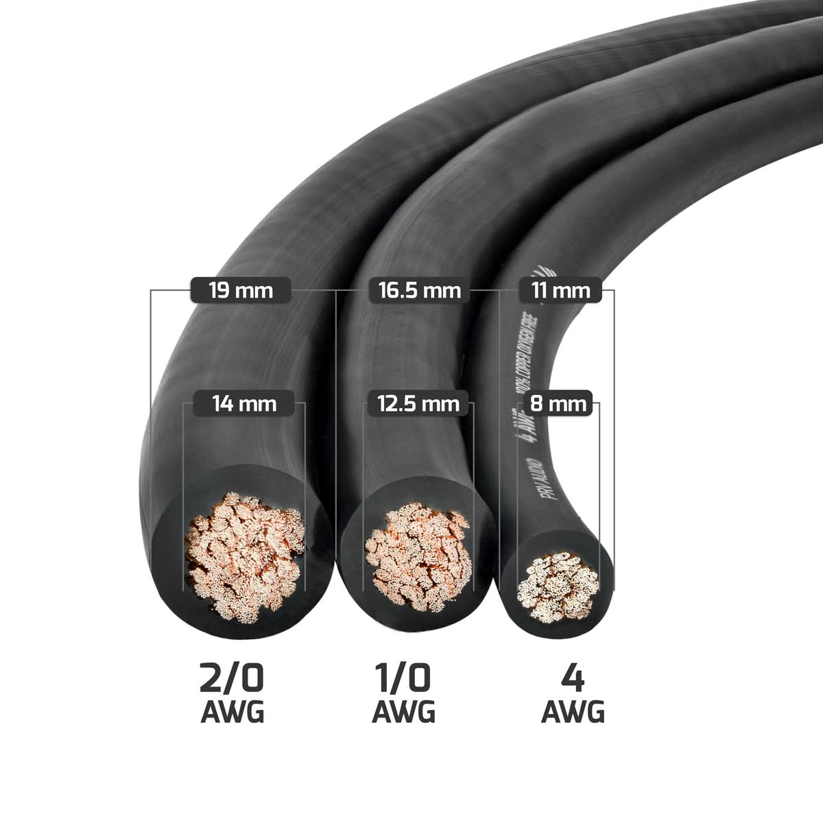 PRO AUDIO OFC POWER WIRE SPOOL 4G 50 FT BLACK