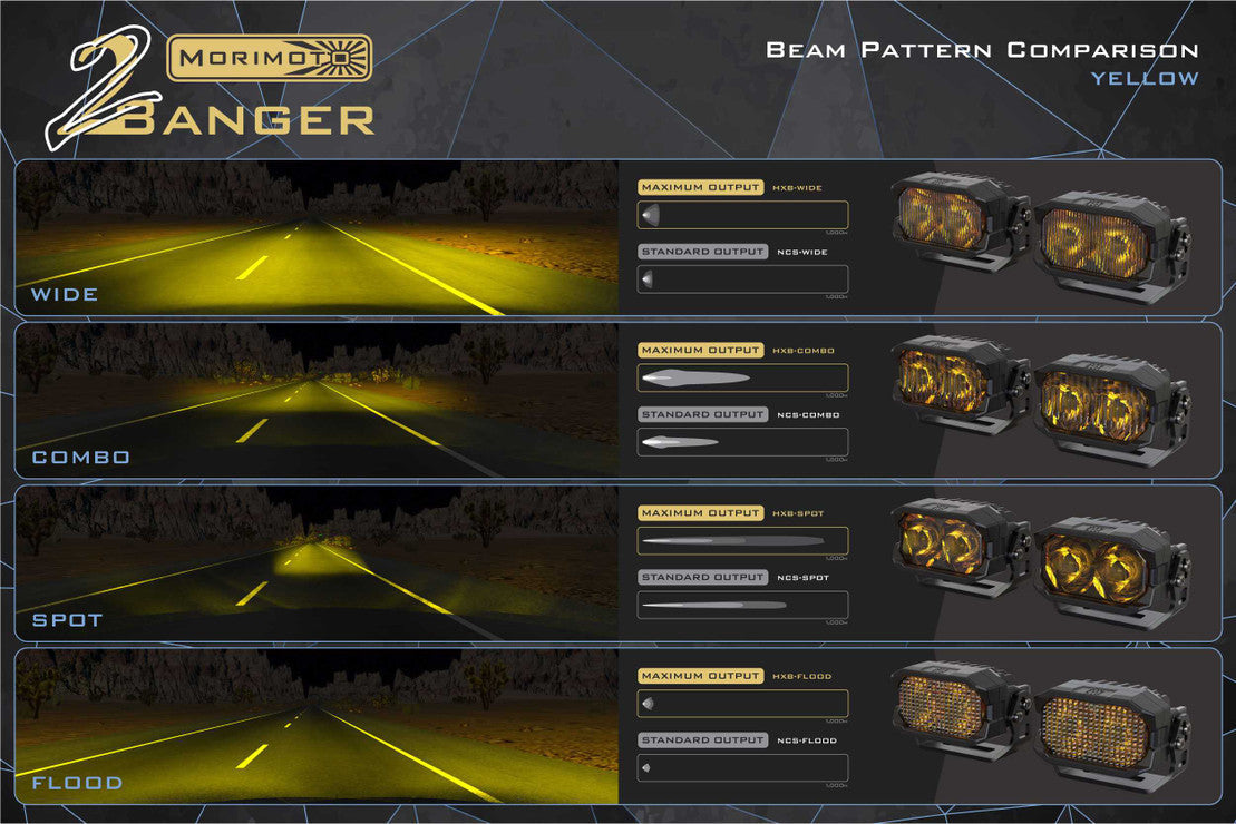 Morimoto 2Banger LED Ditch Light System: Toyota 4Runner (03-09)