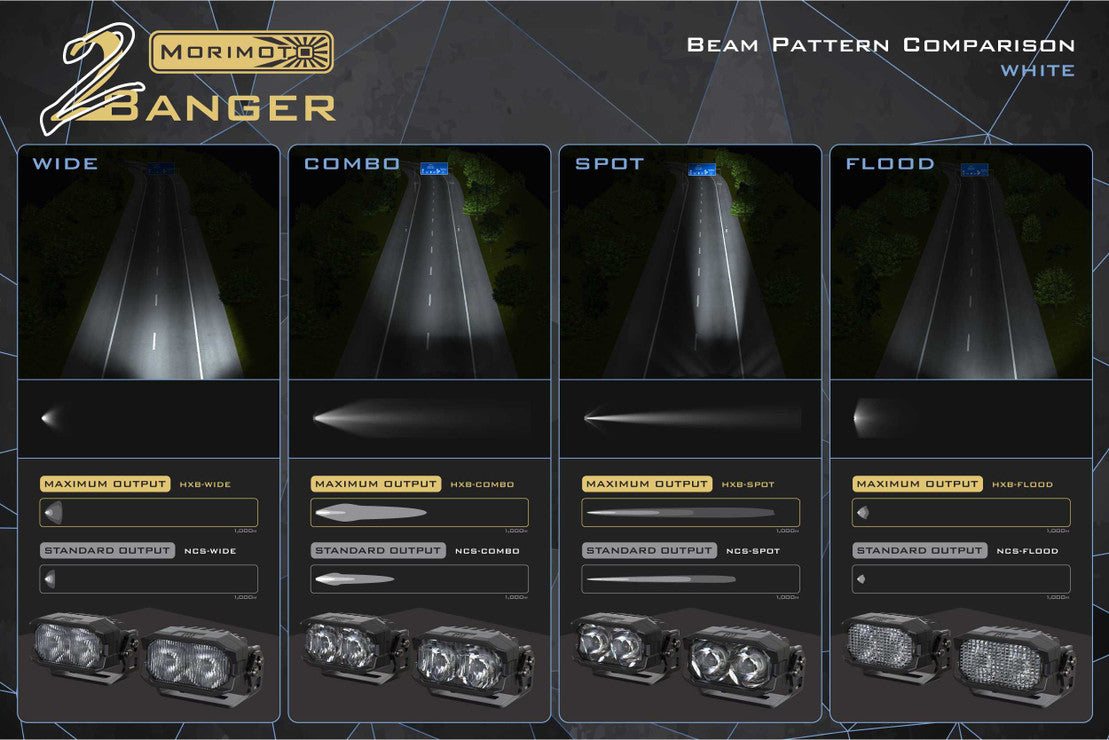 Morimoto 2Banger LED Ditch Light System: Toyota 4Runner (03-09)