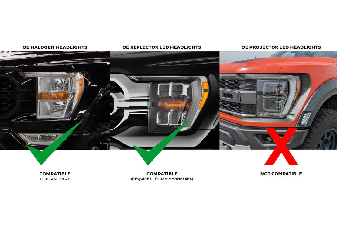 Morimoto Ford F-150 (21-23) XB LED Headlights
