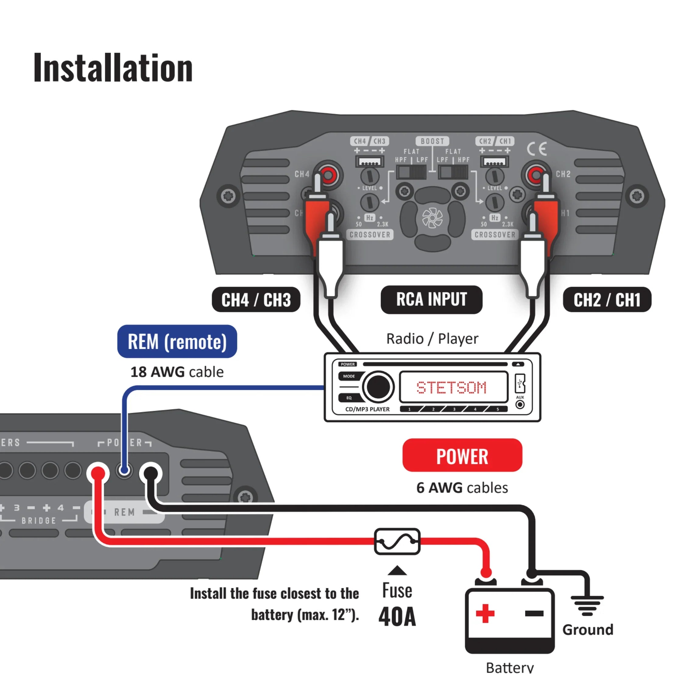 Stetsom Bravo HQ800.4 4-Channel Amplifier 2-Ohm Stable