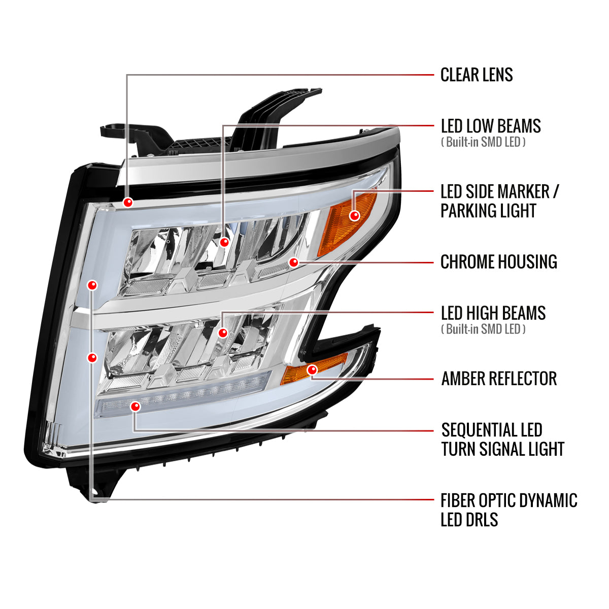 Spec-D 15-20 Chevy Tahoe Suburban Headlights Sequential Chrome/Clear