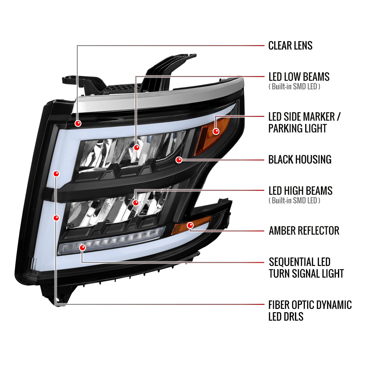 Spec-D 15-20 Chevy Tahoe Suburban Full DRL SEQ Matte Headlights Black