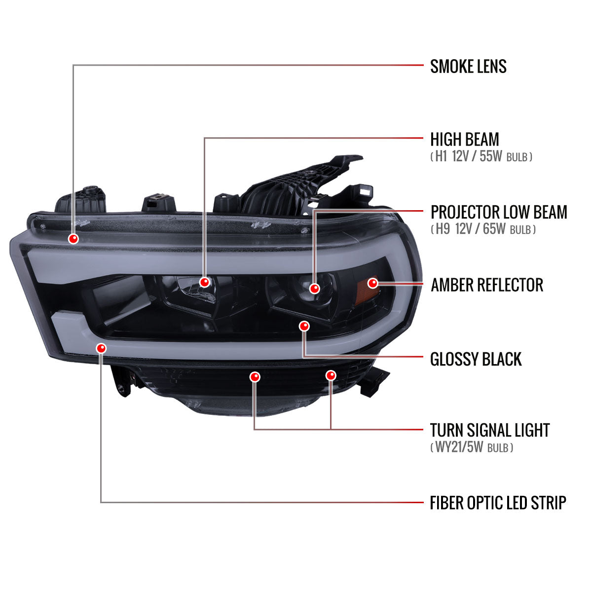 Spec-D 19-24 Ram 2500/3500 LED DRL Bar Projector Headlights Smoked