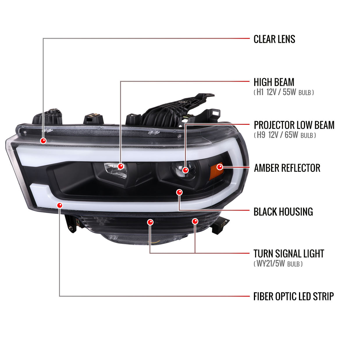Spec-D 19-24 Ram 2500-5500 Headlights LED Tube Projector Matte Black