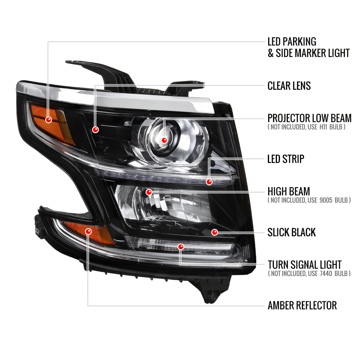 Spec-D 15-20 Tahoe/Suburban Passenger Projector Black Replacement