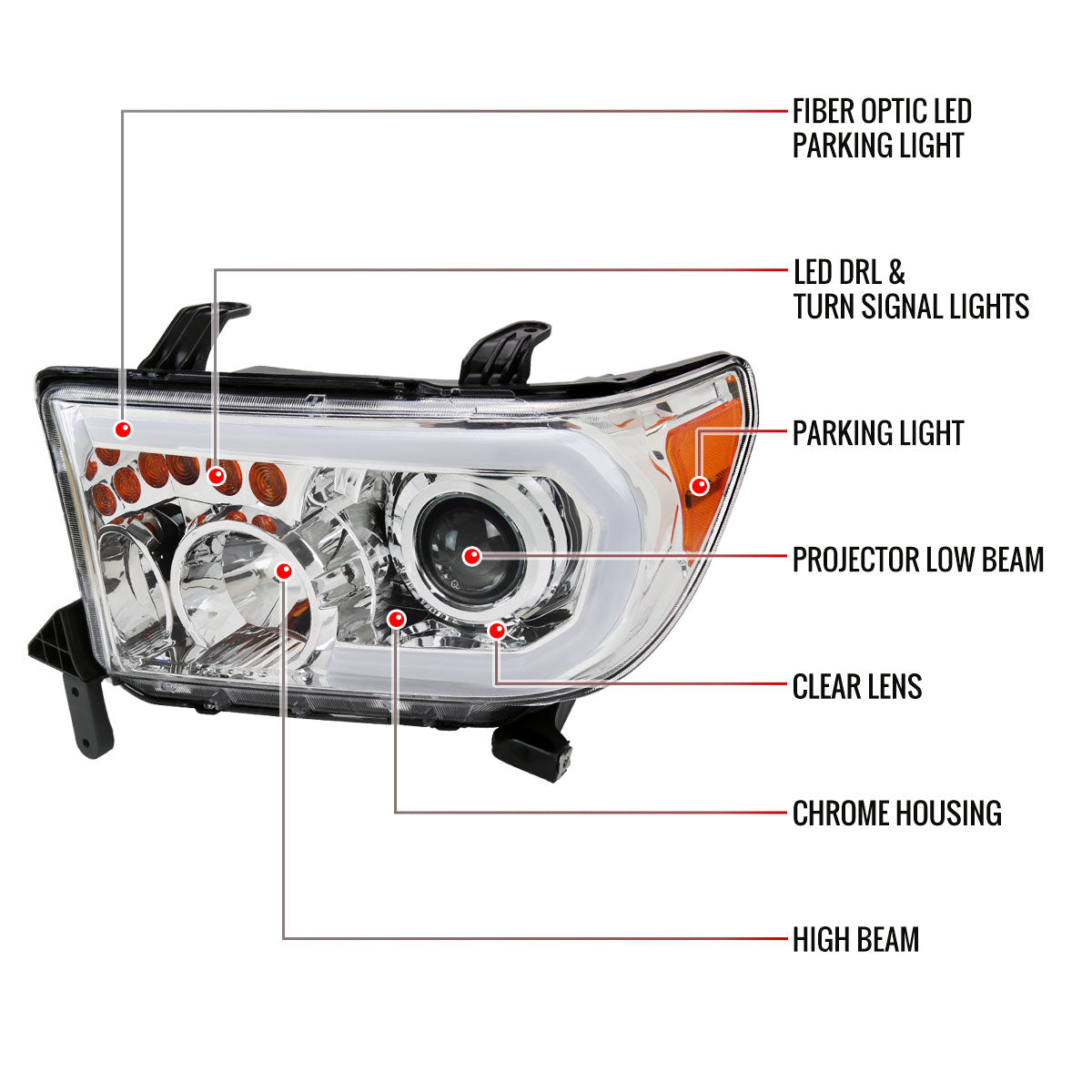 Spec-D 07-13 Tundra/08-17 Sequoia Retro Style Tube Pro Headlights