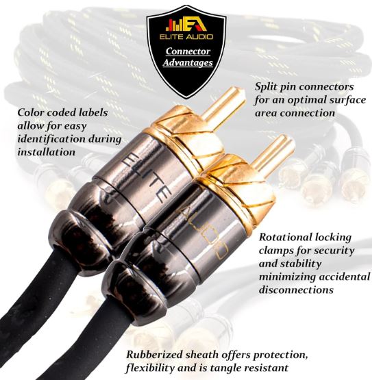 Elite Audio 17ft 6-Channel RCA Cable – OFC Copper, Triple Shielded, Brass Connectors