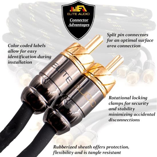 Elite Audio 20ft RCA Audio Cable – Dual Channel, Oxygen-Free Copper, Triple Shielded, Brass Connectors
