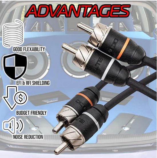 Elite Audio 17ft 6-Channel RCA Cable – OFC Twisted Pair with Noise Reduction