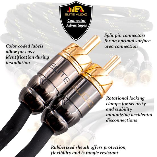 Elite Audio 6-Channel RCA Cable – 15ft OFC Twisted Pair with Noise Reduction and Shielded Armor