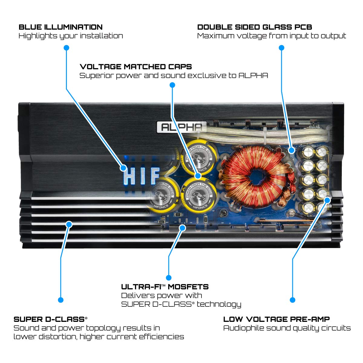 Hifonics A1200.4D Alpha Series Compact 1200 Watt 4-Channel Car Amplifier