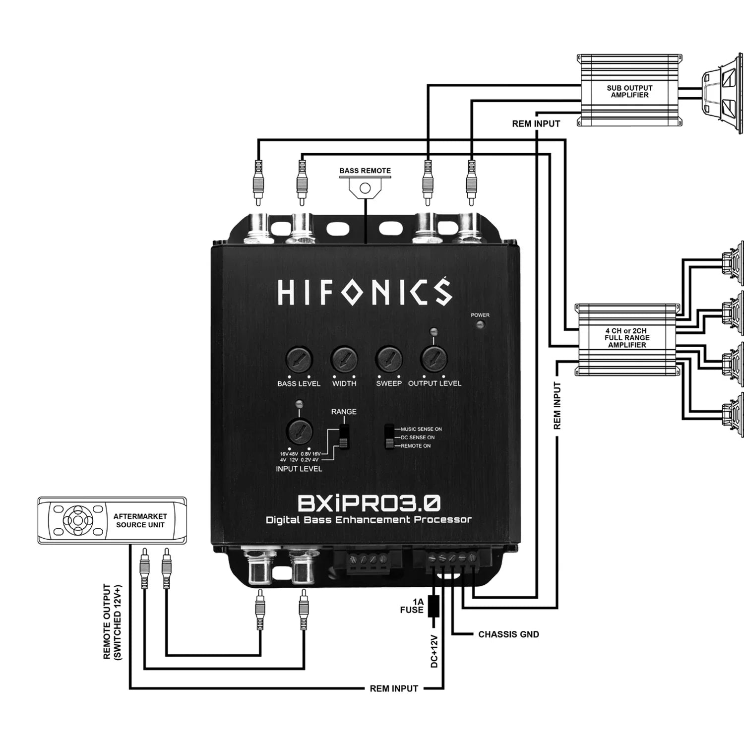Hifonics BXiPRO3.0 Digital Bass Enhancement Processor with Dash-Mount Remote