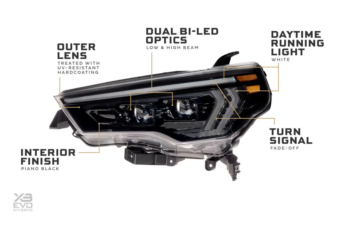 Morimoto Toyota 4Runner (14-24) XB EVO Hybrid LED Headlights
