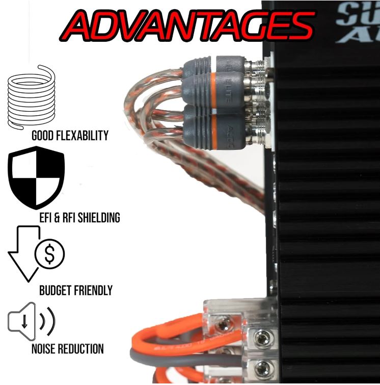 Elite Audio EA-RCA1.5 Standard 2-Ch RCA Cable - 1.5ft. Male to Male Twisted Wire Pair with Noise Reduction