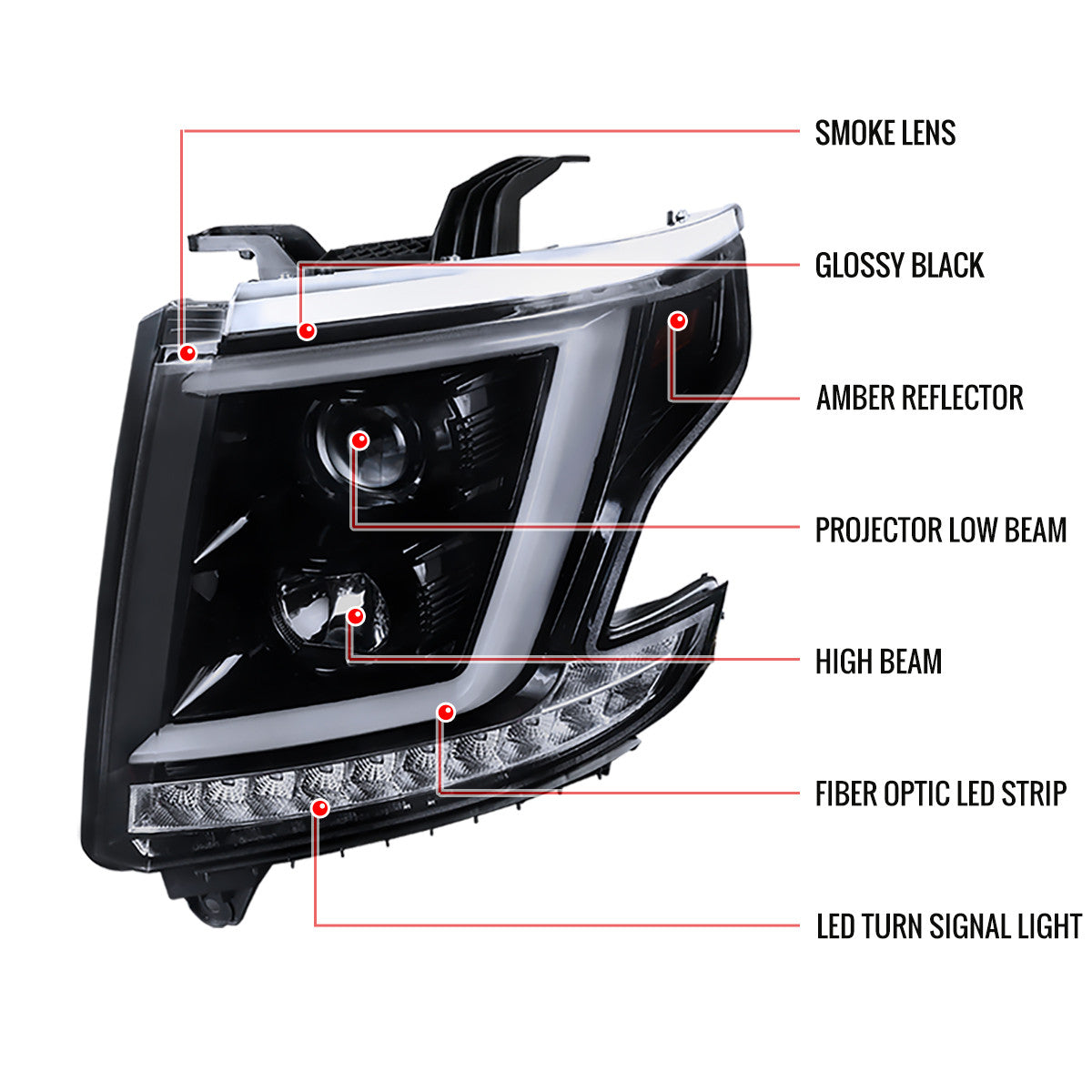 Spec-D 15-20 Chevy Tahoe Projector Headlights LED Bar Bk Smoked