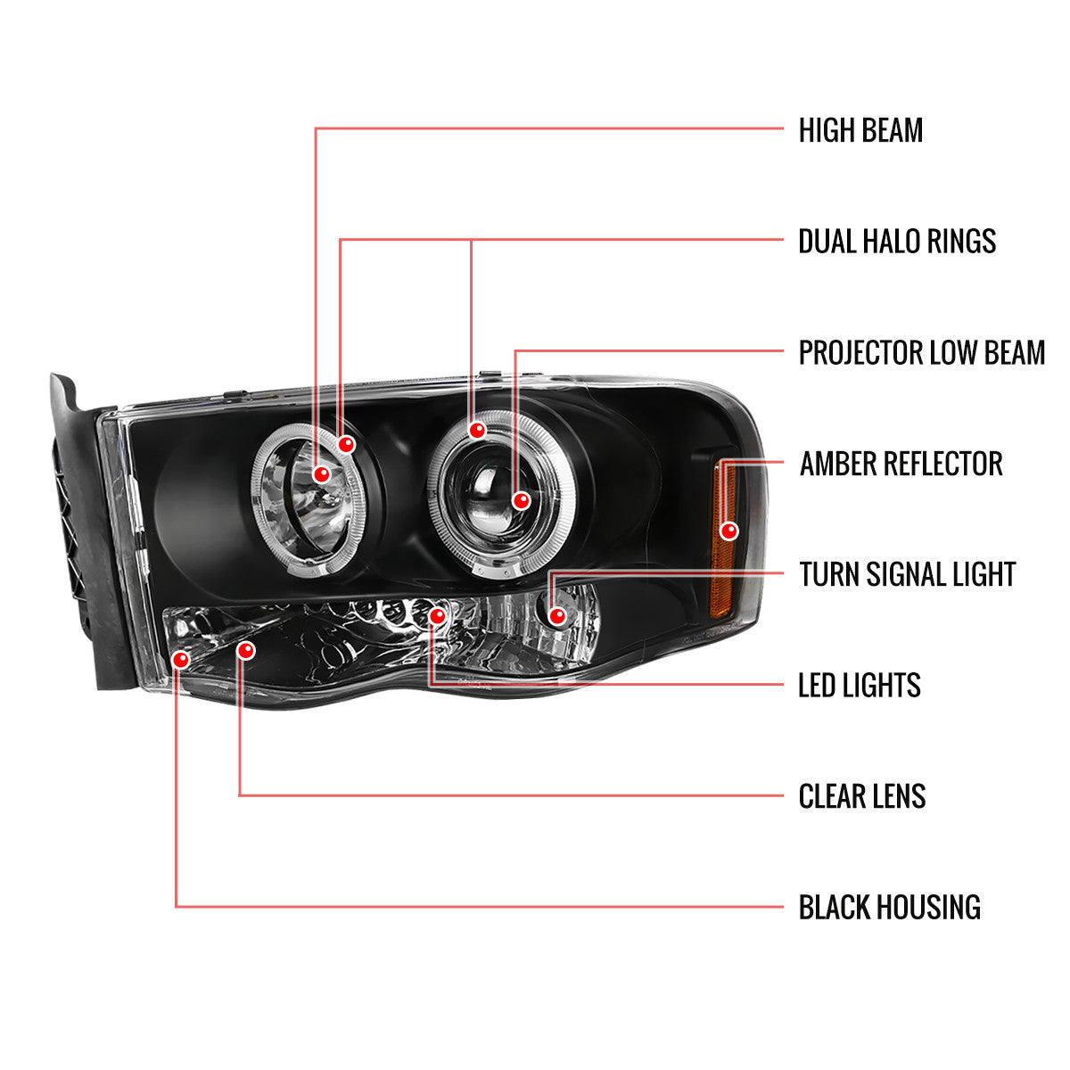 Spec-D 02-05 Dodge Ram Halo LED Projector Headlights Black