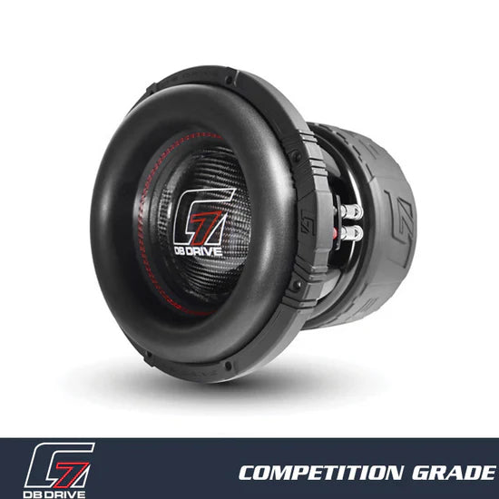 G7 10.2 : 10