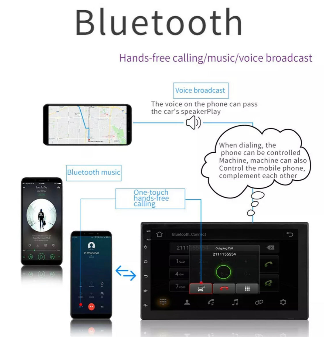 ECA Space City Stereo. Android Receiver with Built in YouTube and Google Maps Apps.