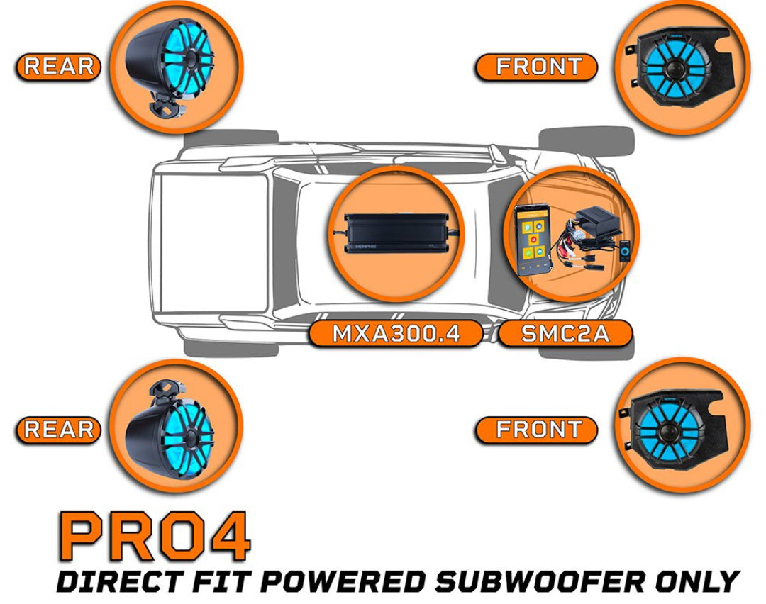 Memphis Audio RGR18PRO4 OEM Direct Fit for Polaris Ranger 2018-2023