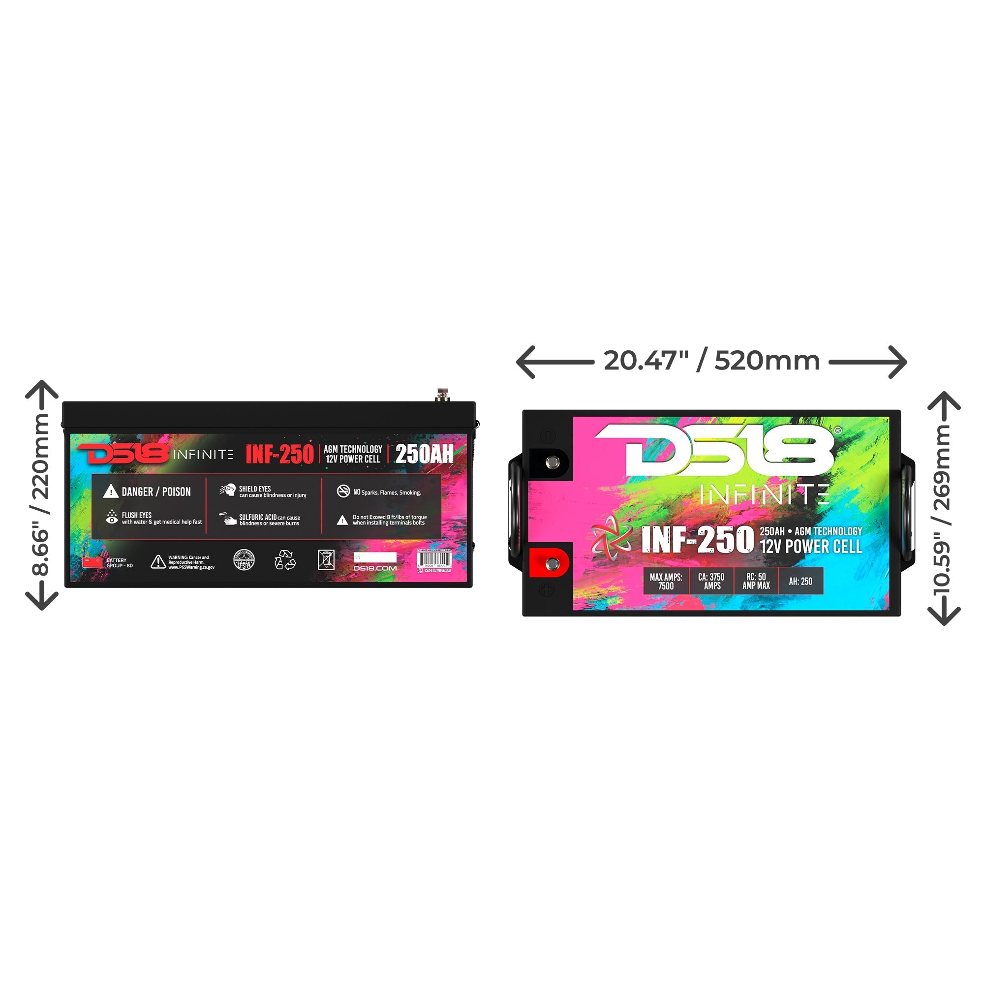 DS18 INFINITE 7500 Watts 250 AH AGM Power Cell
