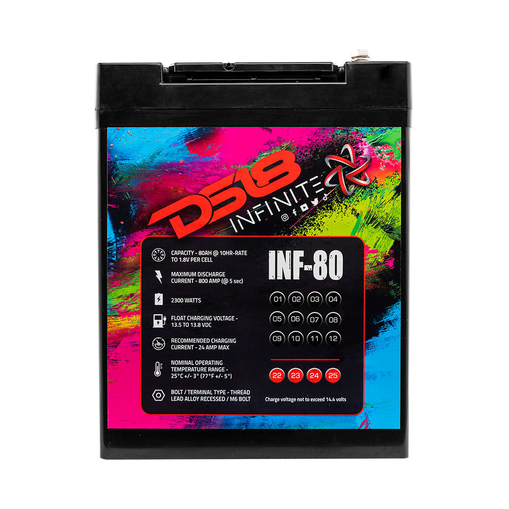 DS18 INF-80AH INFINITE 80 AH 2300 Watts AGM Power Cell 12 Volt Battery