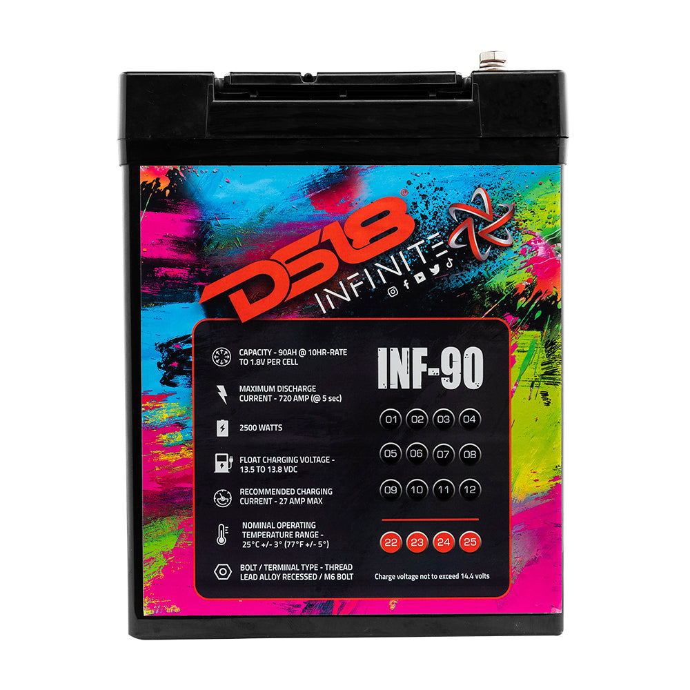 DS18 INF-90AH INFINITE 90 AH 2500 Watts AGM Power Cell 12 Volt Battery