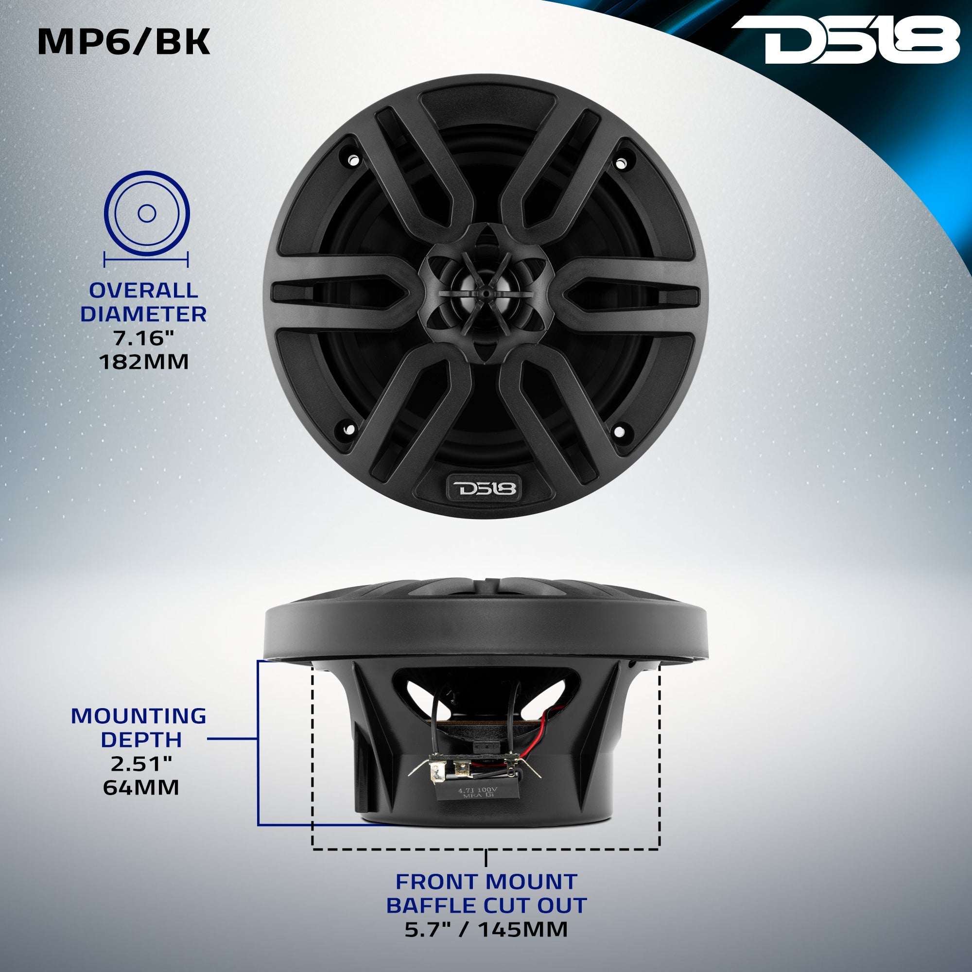 MP 6.5