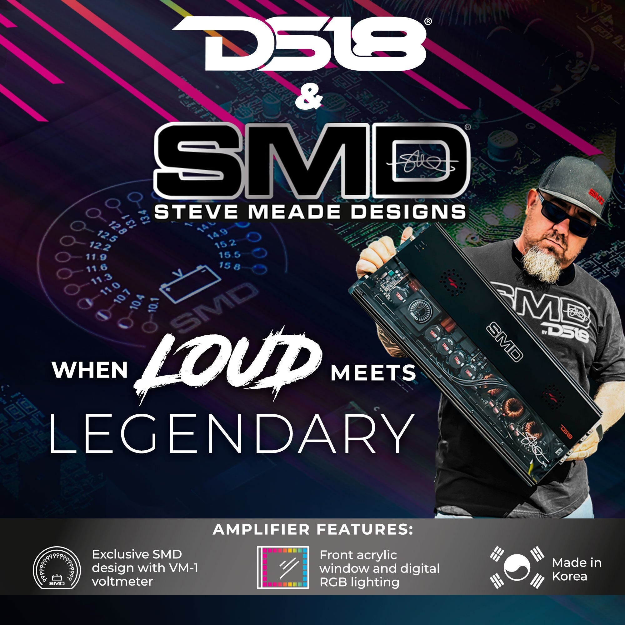 SMD 4-Channel Class AB Amplifier with VM-1 Voltmeter and Digital LED Lights 4 x 500W at 2-Ohm - Steve Meade Designs