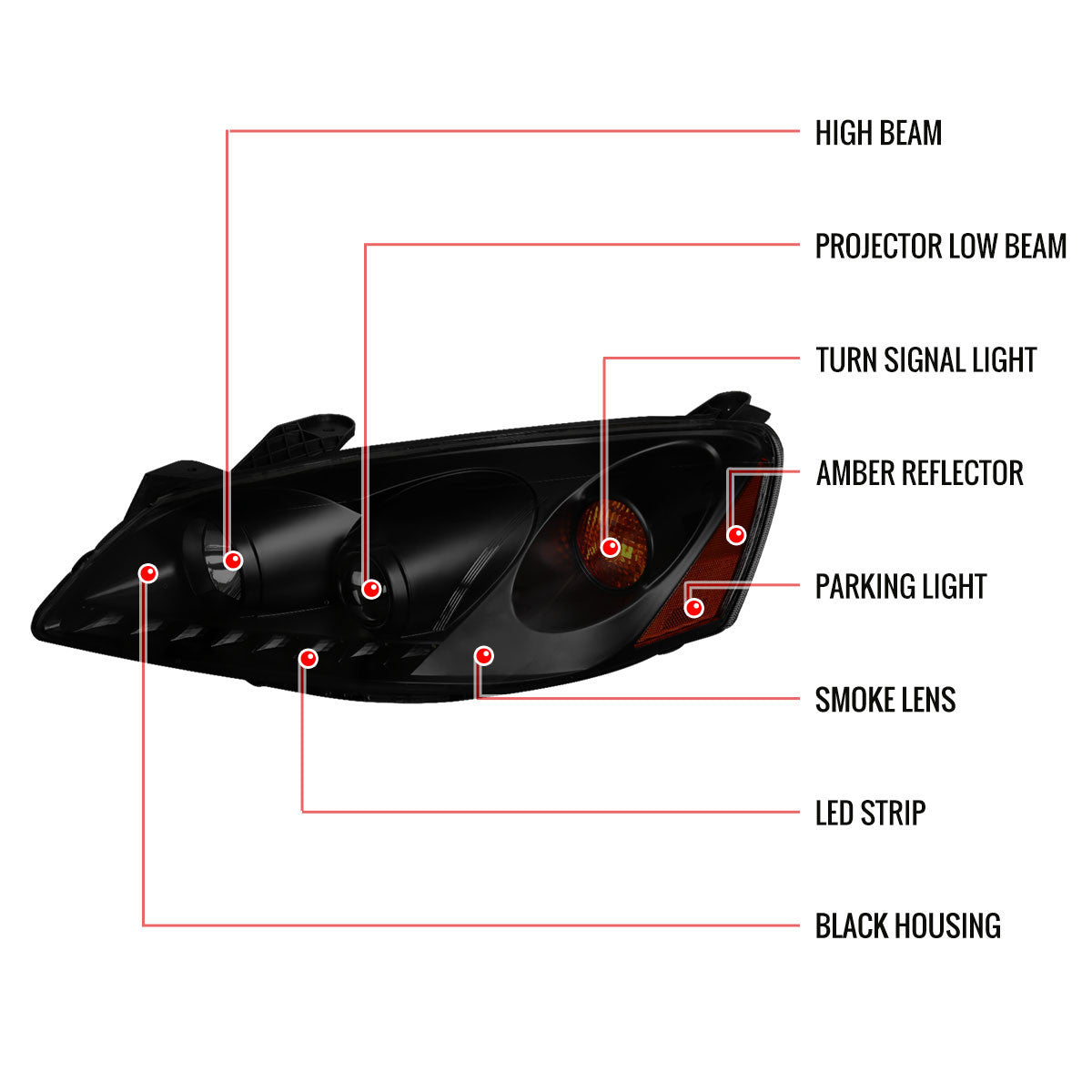 Spec-D 05-10 Pontiac G6 Projector Headlights LED Strip Smoked