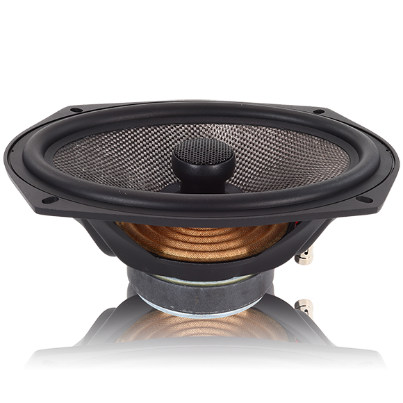 Sundown audio SA-69CX v.2 (SA Series) 125-watt SPEAKERS