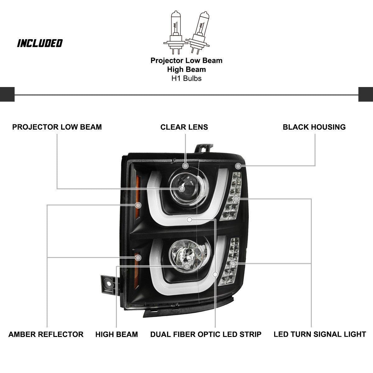 Spec-D 14-15 Silverado U-Bar LED Projector Headlights Black
