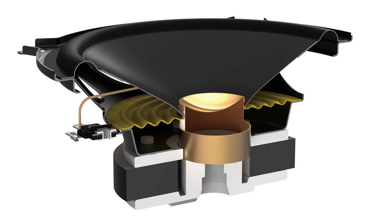 TS-A1301C 5.25″ 2-Way Component System