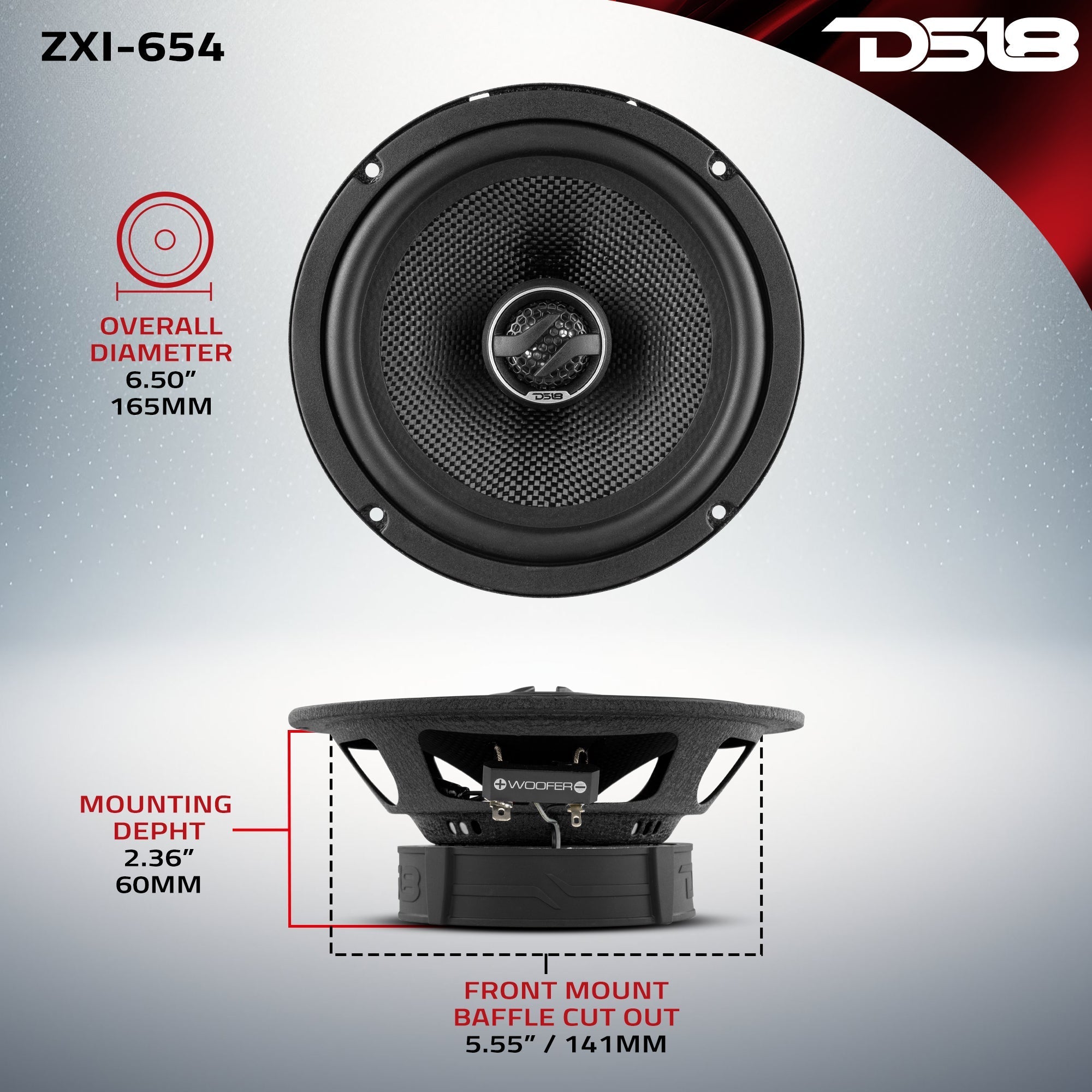 ZXI 6.5