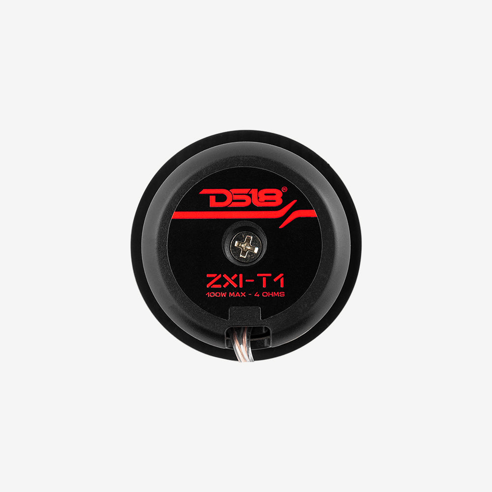 1.7