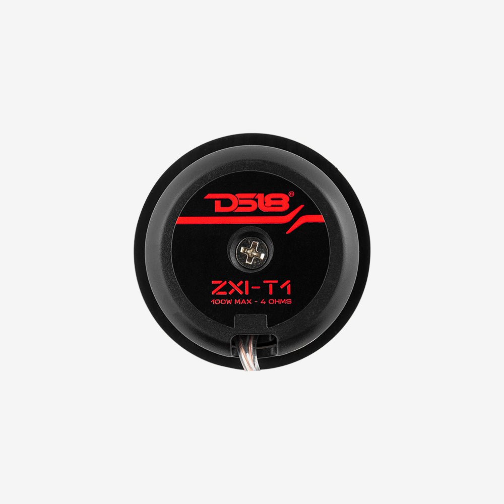 1.7