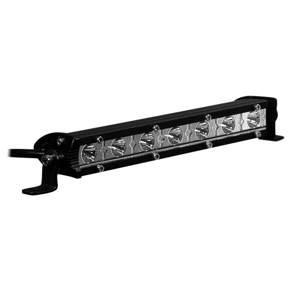 Daytona Lights 7.25