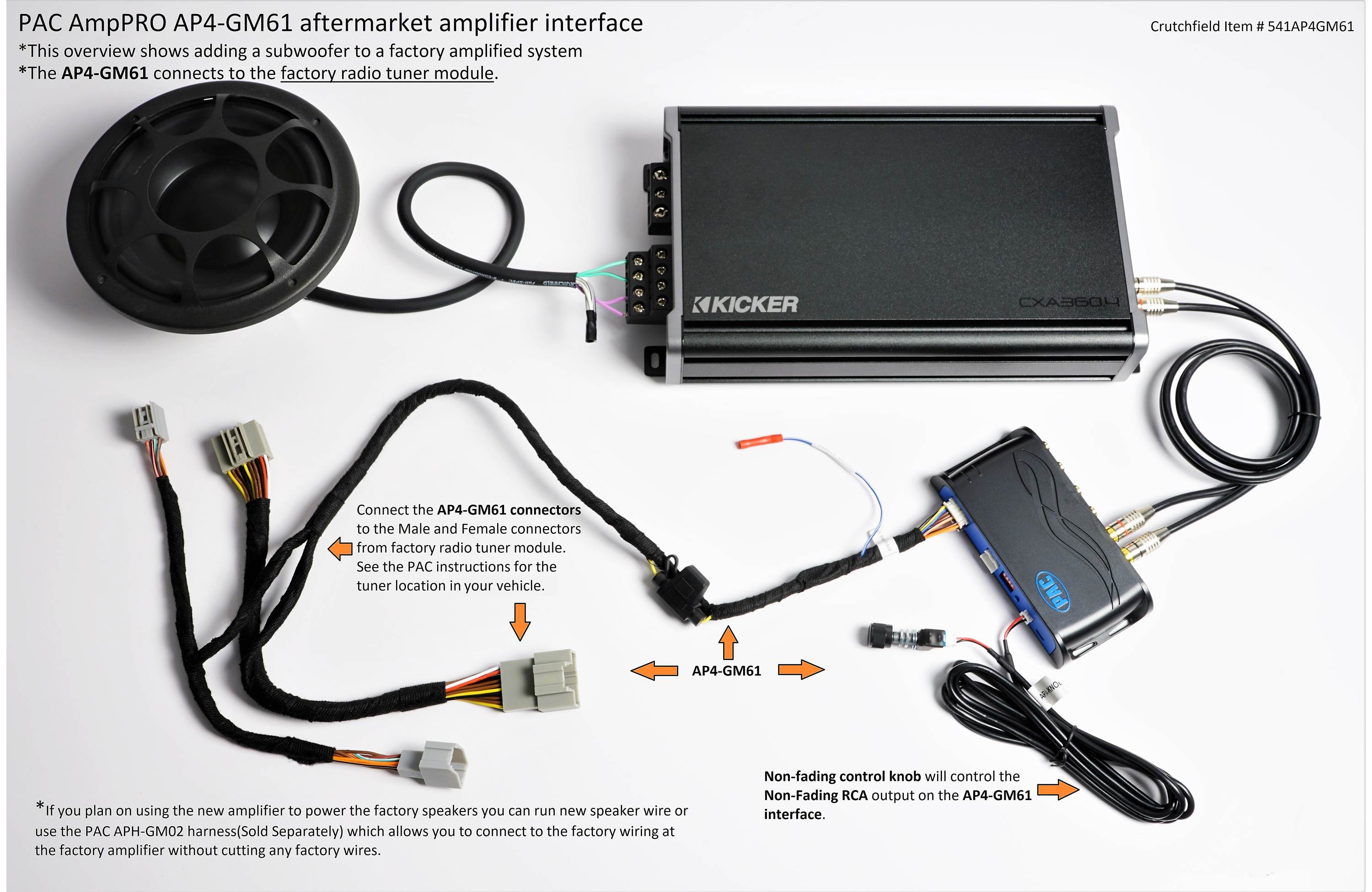 PAC AmpPRO AP4-GM61 Aftermarket Amplifier Interface 2014-up GM vehicles