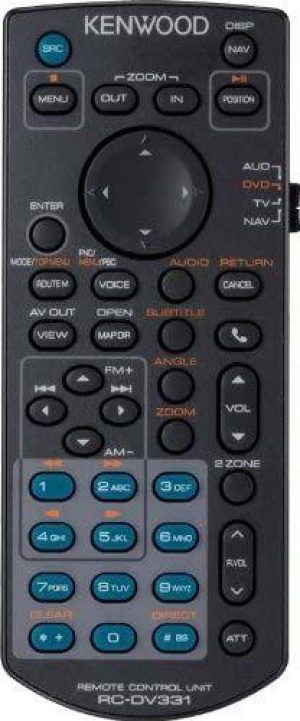 KNA-RCDV331 IR remote controller for multimedia monitor