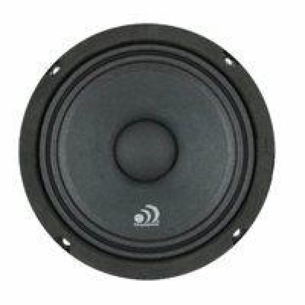 MA6 - 6.5