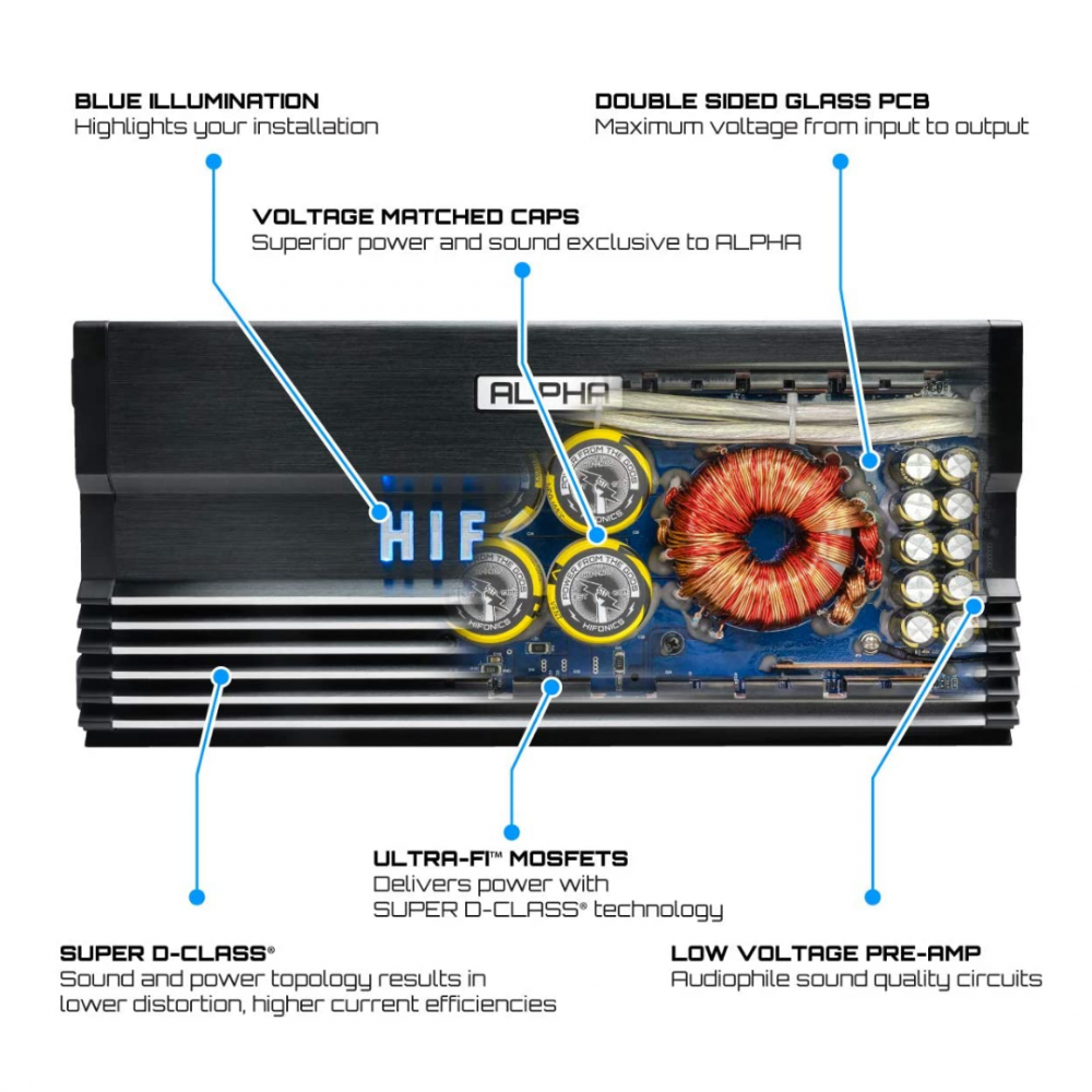 Hifonics A800.4D ALPHA Compact 800 Watt 4-Channel Amplifier