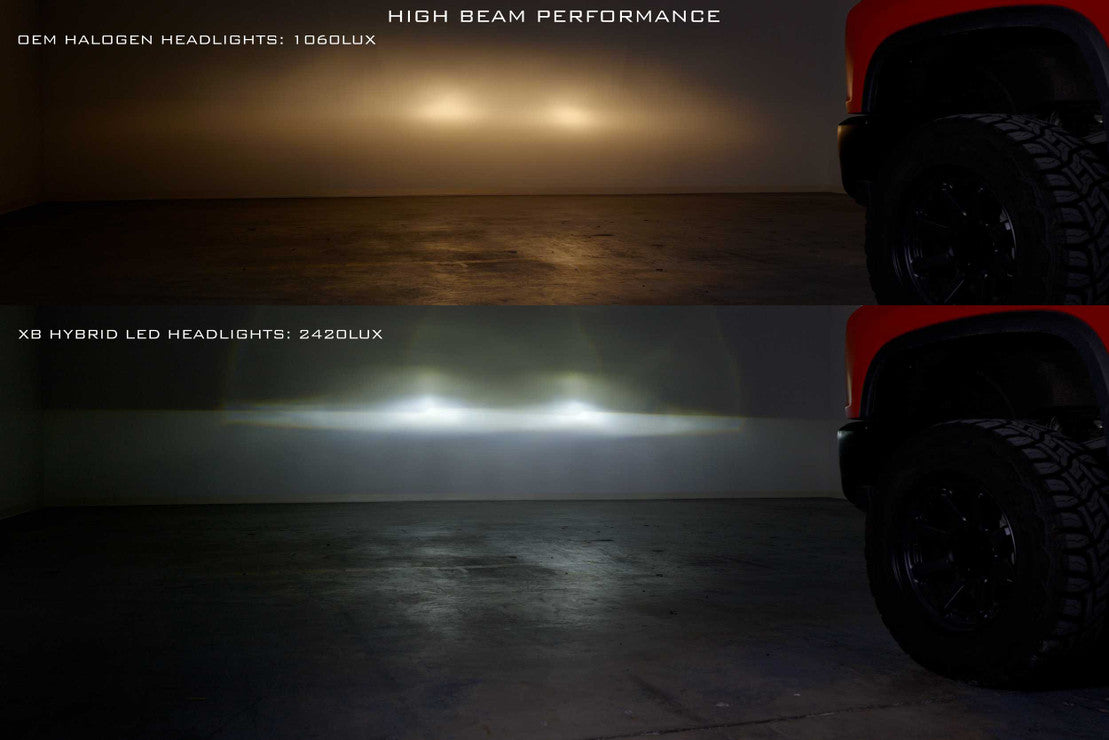 Morimoto Chevrolet Silverado HD (20-24) XB Hybrid LED Headlights