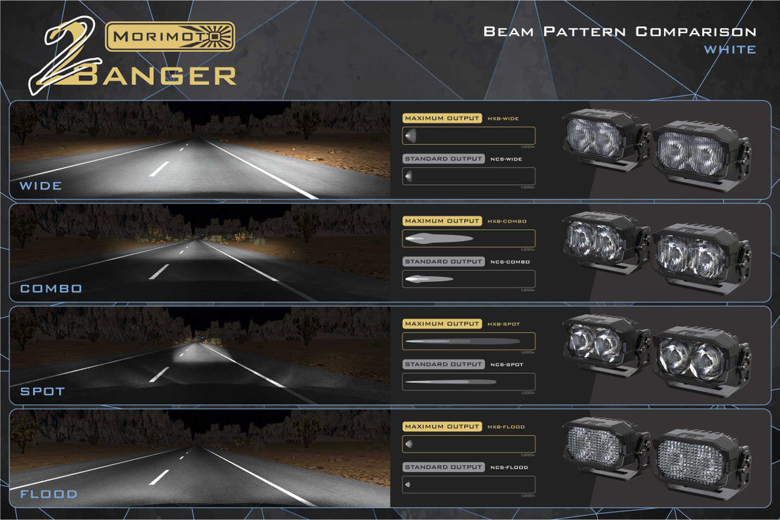 Morimoto 2Banger LED Ditch Light System: Toyota 4Runner (03-09)