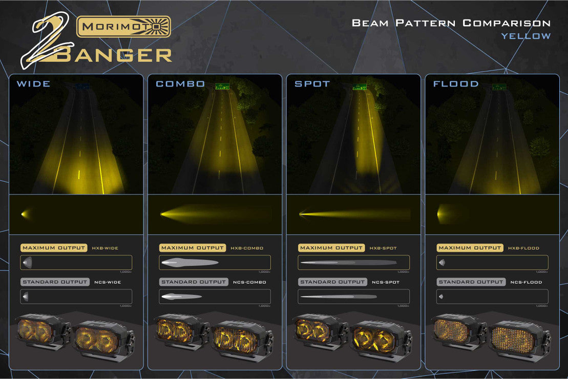 Morimoto 2Banger LED Ditch Light System: Toyota 4Runner (03-09)
