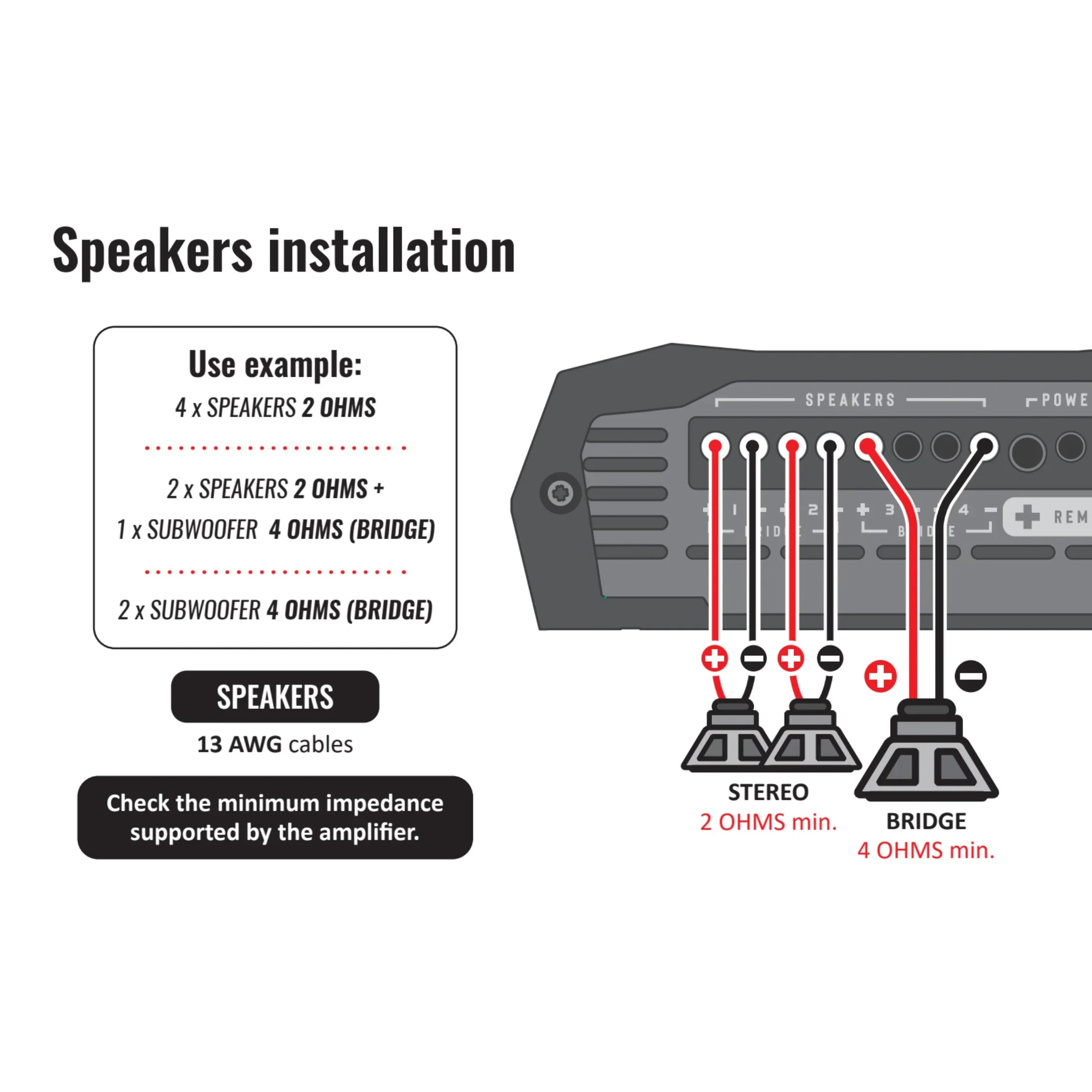 Stetsom Bravo HQ800.4 4-Channel Amplifier 2-Ohm Stable