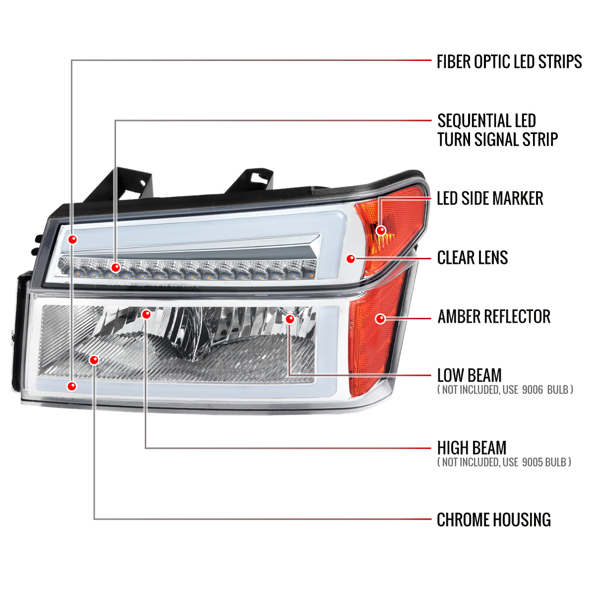Spec-D 04-12 Colorado/Canyon Headlights LED Bar SEQ Chrome/Clear