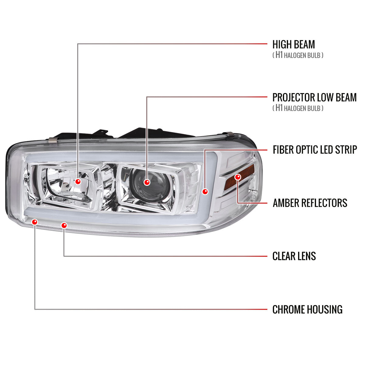 Spec-D 99-06 GMC Sierra/Yukon Headlights Dual Projector Sequential.