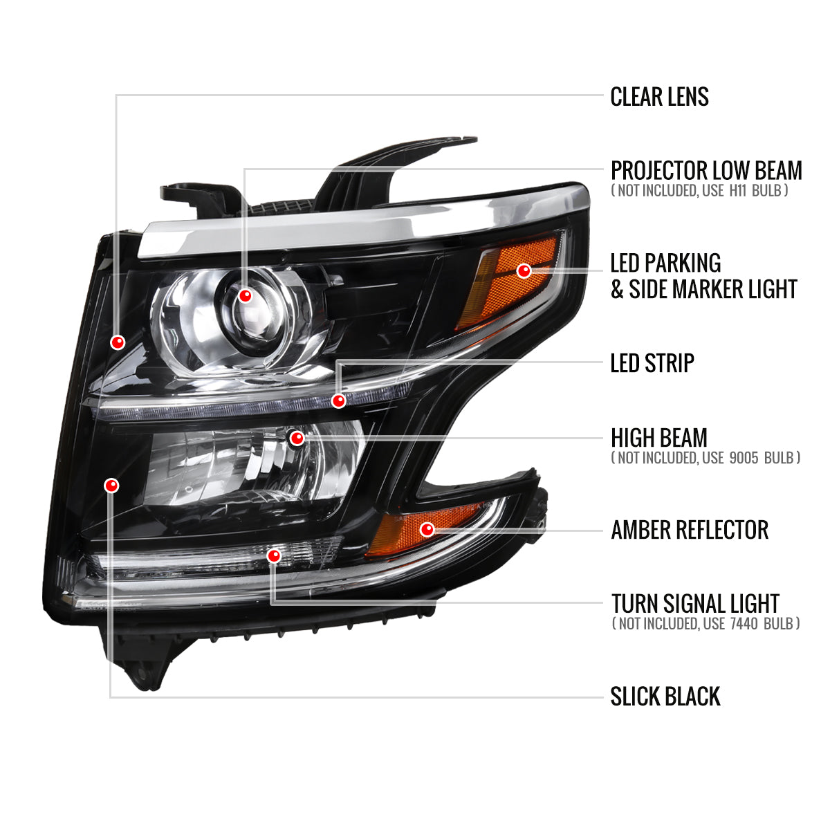 Spec-D 15-20 Chevy Tahoe/Suburban Projector Headlights LED Strip Black