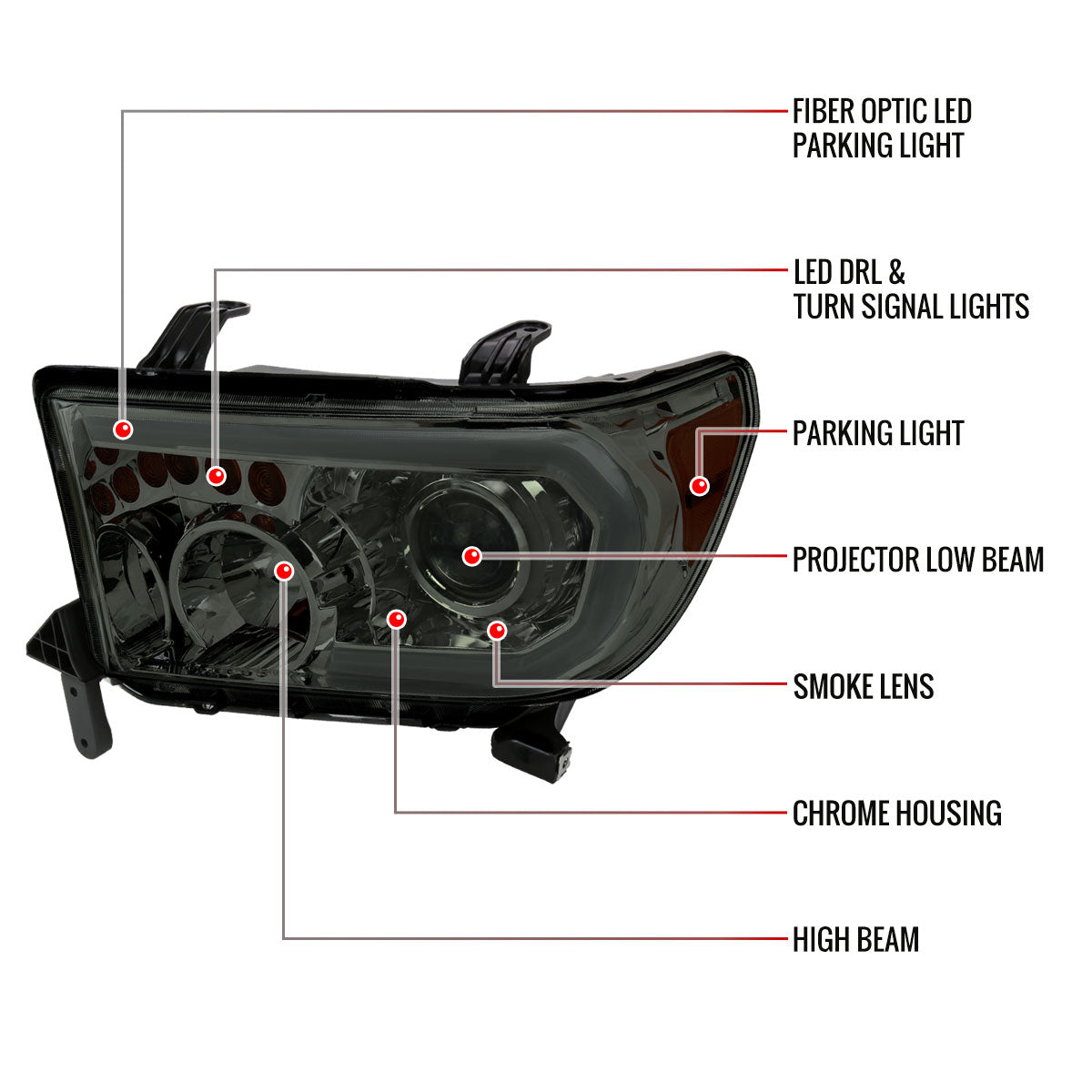 Spec-D 07-13 Tundra/08-17 Sequoia Headlights Retro Style Tube