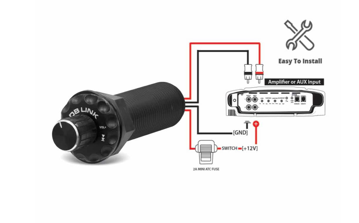 DB Link DBLBT2 bluetooth 5.3 module